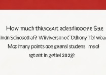 武汉科技大学艺术录取分数线是多少？2026艺术生多少分能上？