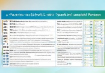 江西口腔专科学校排名多少？江西有哪些口腔医学专科学校？