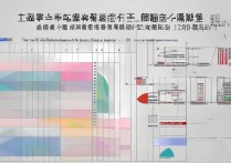 全国各地大学录取分数线是多少？2026高考最低投档线怎么查询