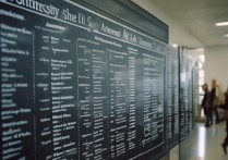 大学生录取全部名单在哪里看，录取结果怎么查询？