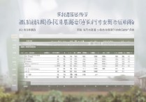 新疆的大学录取分是多少？新疆各大学录取分数线排名