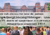 广州外语外贸大学2017要多少分？录取线/分数要求详解