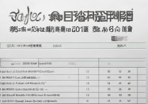 2016年抚顺中考录取分数线是多少，抚顺中考分数线查询