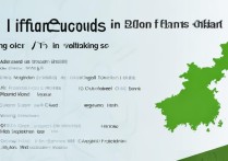 2026福建排名靠前的财经类高校有哪些？福建十大财经院校排名