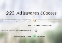 海南大学在重庆录取分是多少，最低多少分能稳上