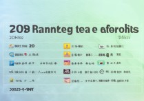 2026福建十大民办大学排名出炉，综合类名校录取线贵吗？