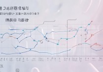 中南大学宁夏录取线预测？2024年分数线详情及历年录取数据对比