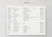 咸阳专科学校排名前十公办有哪些？西安公办专科院校排行榜