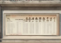 曲阜师范大学录取名单公布？怎么查录取结果最准确