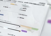 福州大学录取比是多少？福州大学各专业录取分数线及录取比例查询