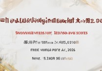 上海大学本科录取分是多少，2026年最低多少分能考上