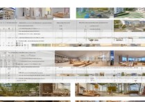 浙江专科寝室排名揭晓，哪些院校寝室条件最优？揭秘浙江优质专科寝室排行！