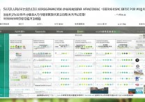 春考护理公办专科学校排名如何，春考专科学校有哪些？