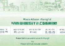 武汉大学重庆录取排名是多少？重庆考生多少分能上武大