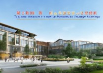 曲靖文史高等专科学校排名多少名？云南专科院校排名最新榜单解析