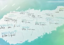 浙江各大学录取分是多少？2026 浙江高考多少分能上本科？