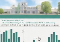 西华大学2007录取线是多少，西华大学历年录取分数线多少分