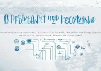 淄博职业学院转系怎么转？转系条件与流程详解