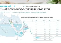 武汉大学甘肃录取位次是多少？甘肃考生多少名能上武大