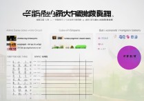 贵州大学对外省录取分是多少，外省考生多少分能考上？