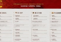 南昌部队专科学校排名榜？江西省南昌市有哪些专科学校？