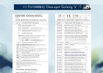 楚雄300分专科学校排名有哪些？云南哪些专科比较好？