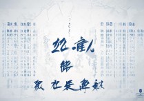 2014年六盘水中考分数线是多少？分数线变化有何特点？