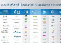 2017广东专科学校排名及分数线是多少，哪个学校好？