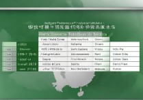 河北经贸大学各省录取分是多少，多少分能考上？