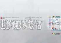 上海各大学录取专业有哪些？2026 上海高校热门录取专业分数线