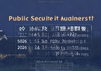 公安大学录取位次是多少？2026 年各省公安大学录取位次查询