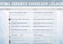 口腔专科学校排名表图片？口腔专科大专学校排名有哪些？