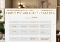 河南口腔专科学校全部排名有哪些，河南口腔医学大专哪个学校好