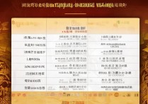 东莞中医专科学校排名榜有哪些？广东中医学校排名大流量词