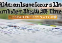 郑州大学2024各专业录取分数线是多少？-最全录取数据查询指南