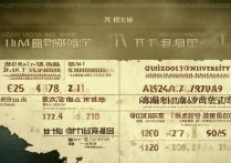 贵州大学录取位次是多少？贵州大学历年最低录取位次查询