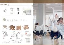 闽师专舞蹈类专科学校排名如何？舞蹈学师范类就业前景怎样？