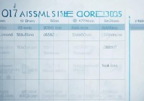 2017各专科学校录取分数线是多少，专科最低投档线多少分
