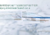 南京大学浙江录取分数线是多少，浙江考生多少分能考上？