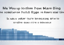 大学录取分数段分布怎么看，高考录取分数线如何查询？