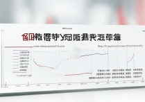 北京工商大学录取分数线是多少？历年最低多少分能上？