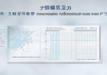 广东2017年高考录取分数线是多少，一本二本多少分？