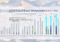 集美大学山东录取分数线是多少？2026年招生人数及位次排名