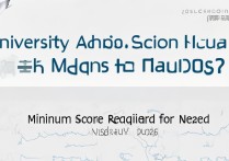 大学在福建录取分是多少？2026年最低要多少分？