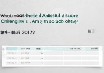 2017 年赤峰二中录取分数线是多少？历年分数线查询