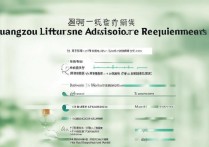 广州文科大学录取分数线多少，2026年最低要多少分能上