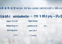 武汉体育学院 2016 年录取分数线是多少？2016 年武汉体育学院各省录取分数