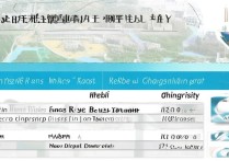 长安大学河北录取位次是多少？河北考生多少分能上长安大学