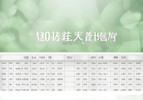 中北大学2019录取分数线是多少，各省份录取分数线一览