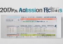 2017年楚一中录取分数线是多少，多少分能考上楚一中？